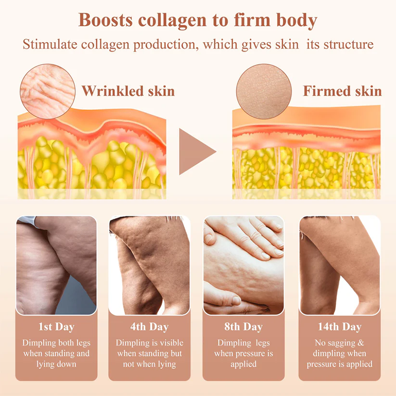 DivGlow™ Nano SkinFirming BodyCream Roller